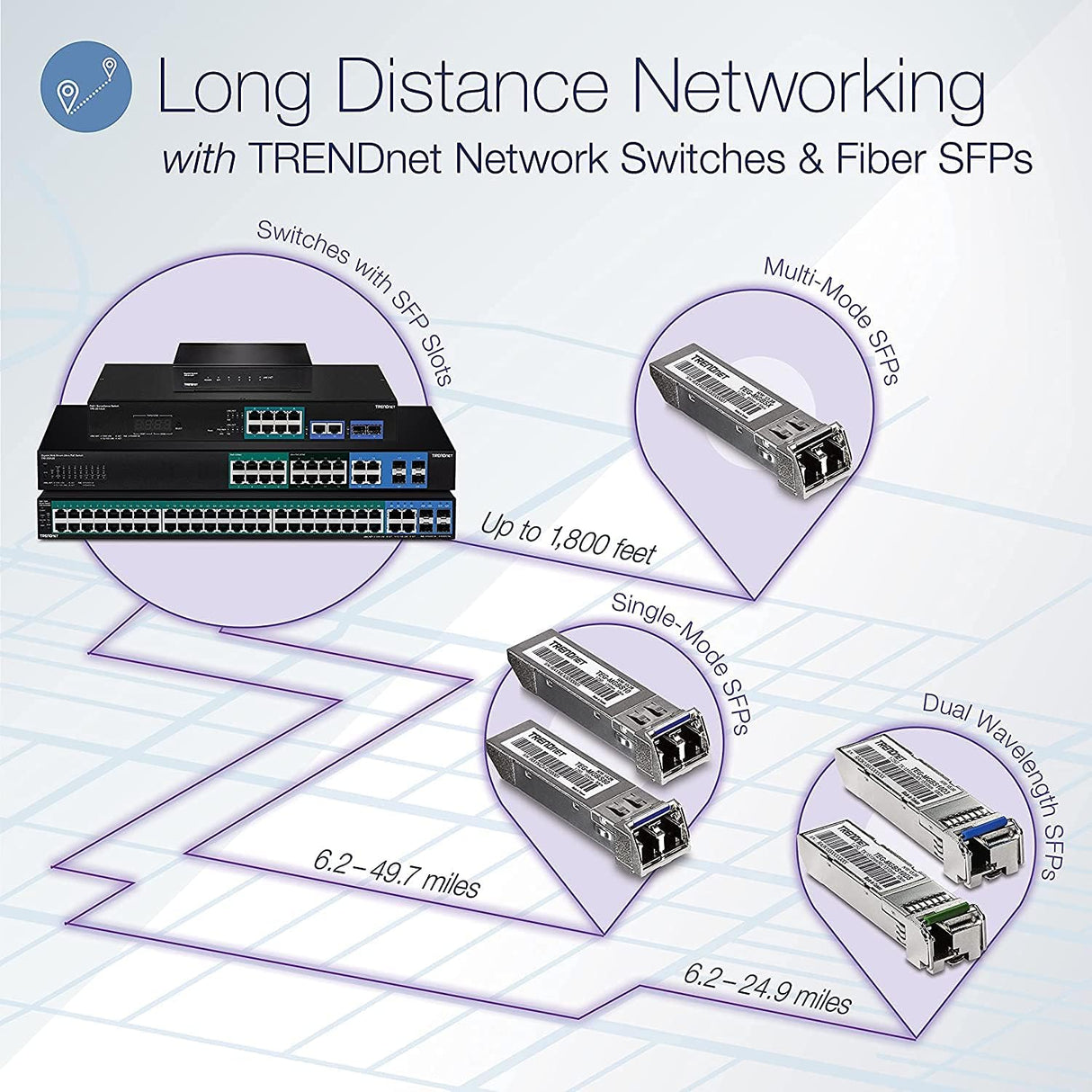 TRENDnet 28-Port Web Smart PoE+ Switch, 24 x Gigabit PoE+ Ports, 4 x Shared Gigabit Ports (RJ-45 or SFP), VLAN, QoS, LACP, IPv6 Support, 370W PoE Power Budget, Lifetime Protection, TPE-5028WS,Black