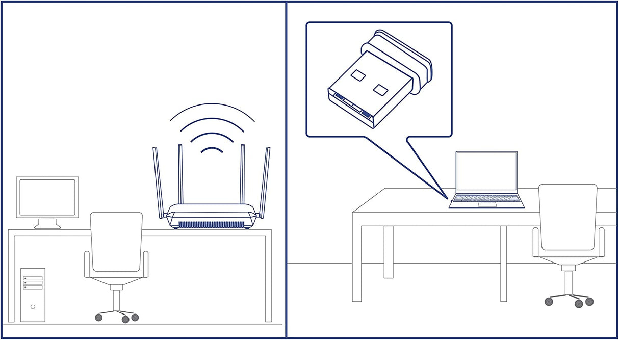 TRENDnet Wireless N150 Micro USB Adapter, WPA2 Encryption, Easy Setup, Ultra Compact Design, QoS, Windows &amp; Mac Compatible, TEW-648UBM