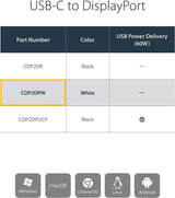 StarTech.com USB C to DisplayPort Adapter - 4K 60Hz/8K 30Hz - USB Type-C to DP 1.4 HBR2 Adapter Dongle - Compact USB-C (DP Alt Mode)Monitor Video Converter - Thunderbolt 3 Compatible - White(CDP2DPW) White 8K 30Hz DP 1.4 HBR2 Adapter