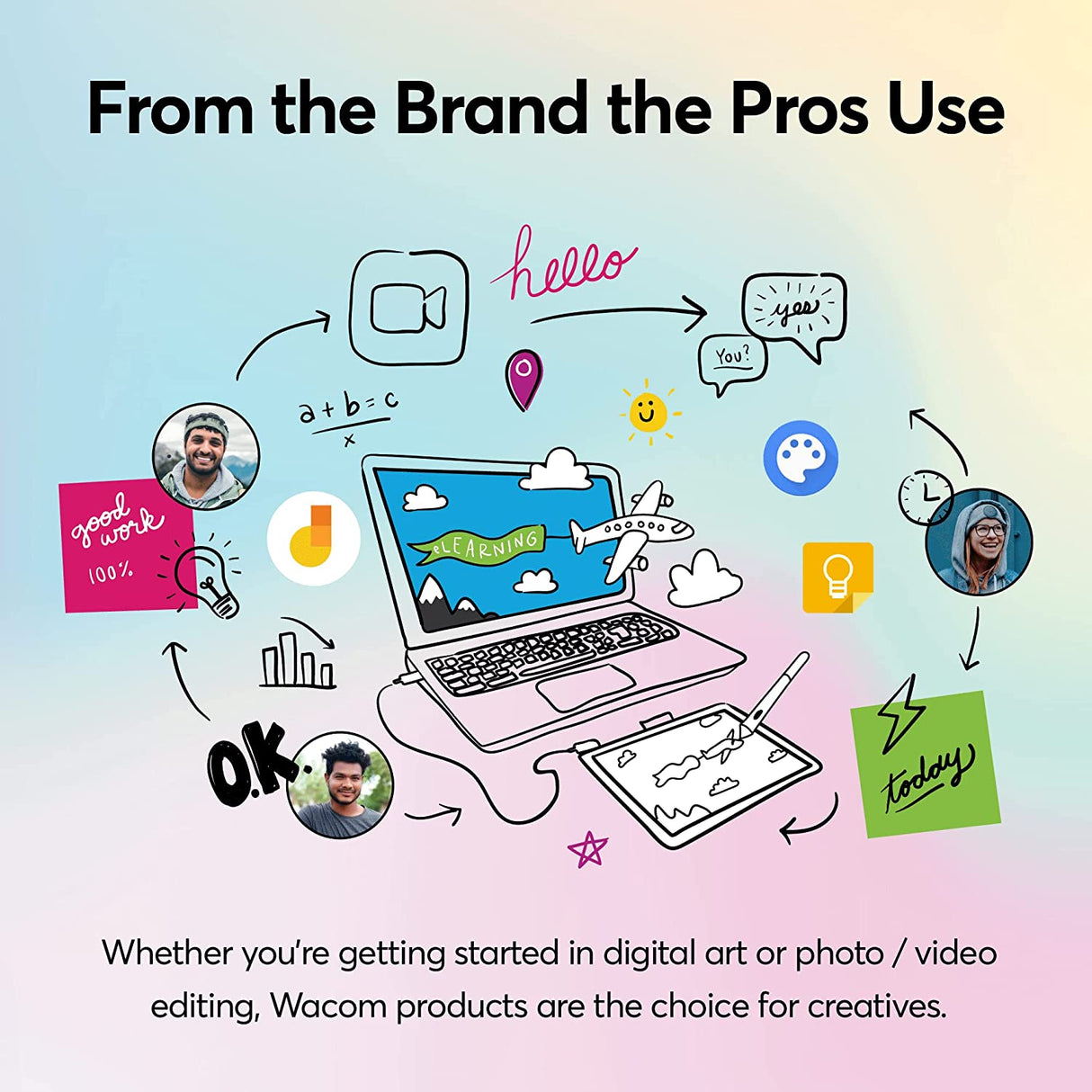 Wacom One HD Creative Pen Display, Drawing Tablet With Screen