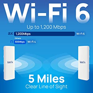 EnGenius ENH500-AX 5GHz Wi-Fi 6 (802.11ax) 2x2 Outdoor Wireless Bridge, up to 1,200 Mbps, high 26 dBm Transmit Power, IP55-rated Weatherproof &amp; dustproof housing 1-Pack
