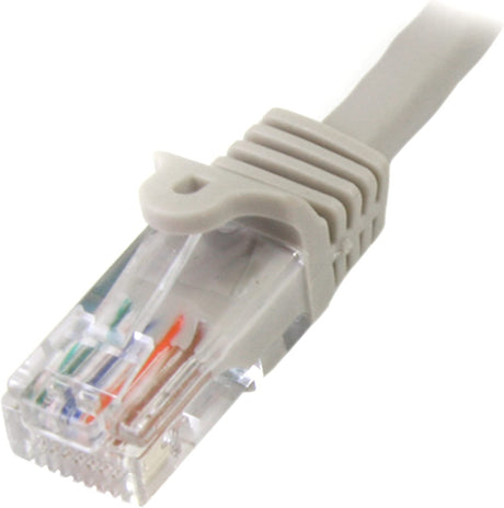 StarTech.com Cat5e Ethernet Cable - 15 ft - Gray- Patch Cable - Snagless Cat5e Cable - Network Cable - Ethernet Cord - Cat 5e Cable - 15ft (45PATCH15GR), Grey 15 ft / 4.5m Grey