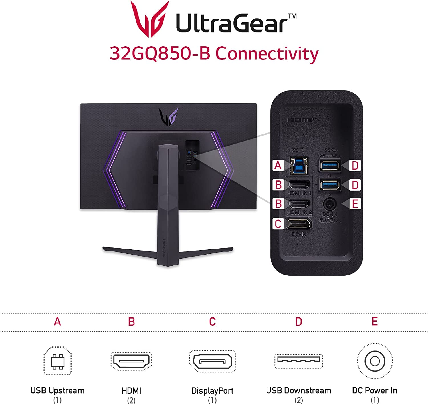 LG Ultragear 32GQ850-B 32