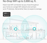 TP-Link Deco Mesh WiFi System(Deco M5) –Up to 3,800 sq. ft. Whole Home Coverage and 60+ Devices, WiFi Router/Extender Replacement, Parental Controls, 2-pack