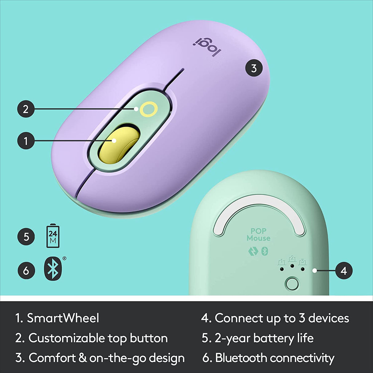 Logitech POP Mouse, Wireless Mouse with Customizable Emojis, SilentTou –
