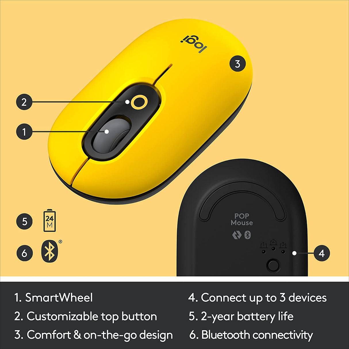  Logitech POP Mouse, Wireless Mouse with Customizable Emojis,  SilentTouch Technology, Precision/Speed Scroll, Compact Design, Bluetooth,  Multi-Device, OS Compatible - Cosmos : Electronics