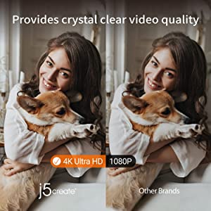 J5 create j5create 4K Wide Angle Webcam with Microphone/Privacy Cover for Video Conferencing, Streaming, Recording and Online Teaching, Supports Zoom, Skype, Teams, OBS and More (JVU430)