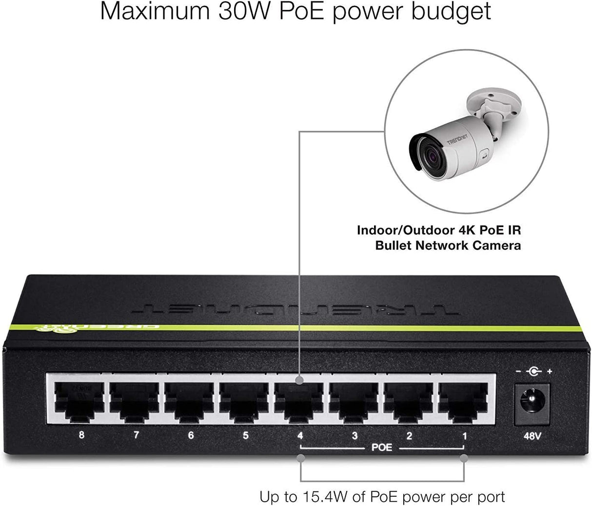 TRENDnet 8-Port 10/100Mbps PoE Switch, 4 x 10/100 Ports, 4 x 10/100 PoE Ports, 30W PoE Power Budget, 1.6 Gbps Switching Capacity, 802.3af, Lifetime Protection, Black, TPE-S44