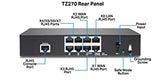 SonicWall TZ270 TotalSecure 1YR Advanced Edition (02-SSC-6843)