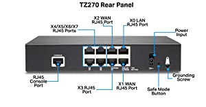 SonicWall TZ270 High Availability (02-SSC-6447)