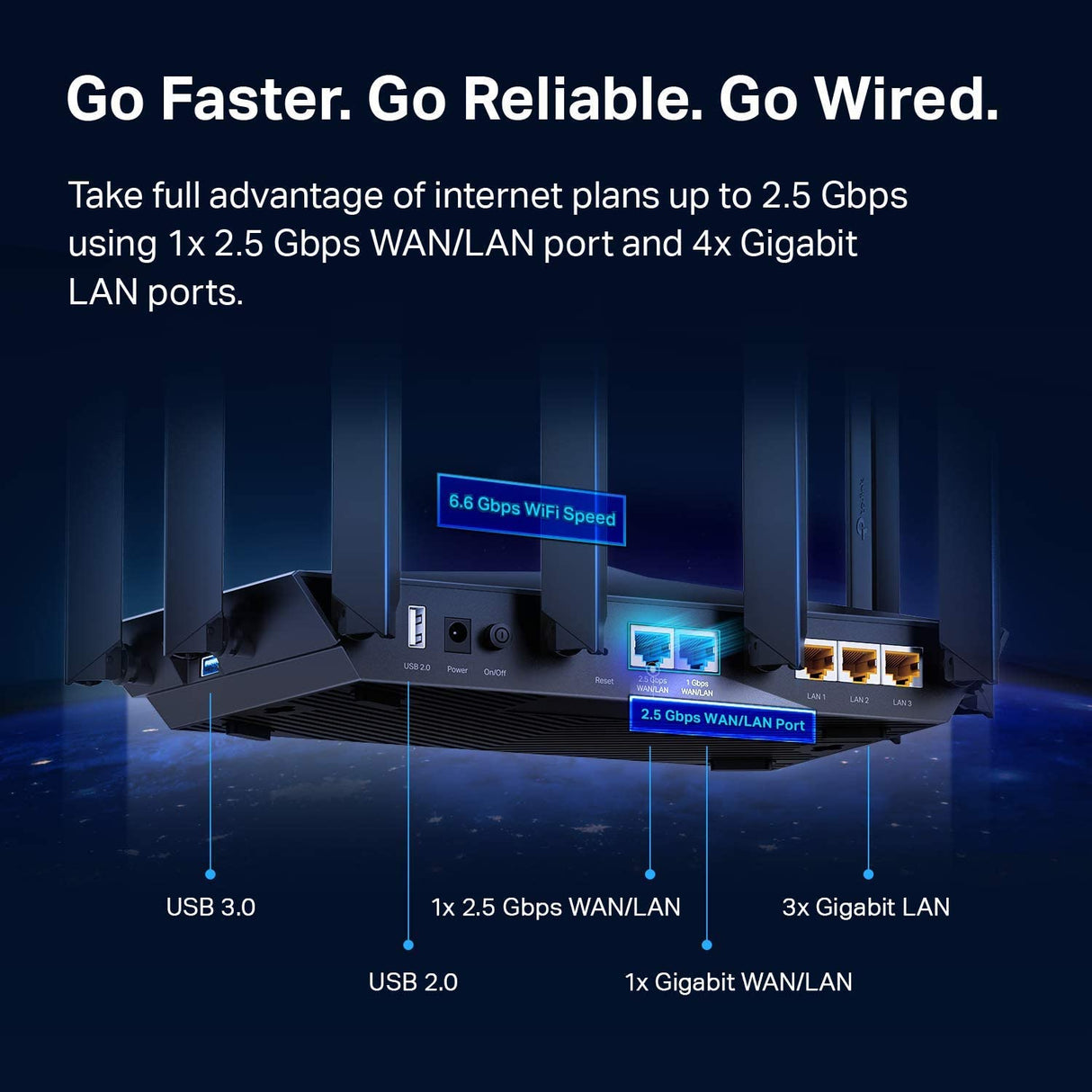 TP-Link AX6600 Tri-Band WiFi 6 Router (Archer AX90), 8-Stream Gigabit Router, VPN Router, MU-MIMO, 2.5G WAN Port, 1.5GHz Quad-Core CPU AX6600, Tri-Band
