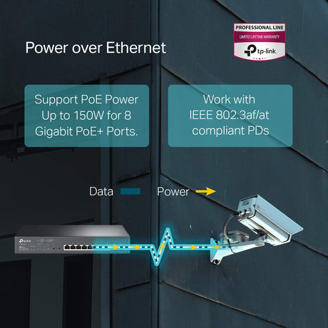 TP-Link TL-SG2210MP | Jetstream 10 Port Gigabit Smart Managed PoE switch | 8 PoE+ Ports @ 150W, 2 SFP Slots | Omada SDN Integrated | PoE Recovery | IPv6 | Static Routing | Limited Lifetime Protection 8 Port PoE+, 2 SFP Slots SDN Managed