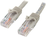 StarTech.com Cat5e Ethernet Cable - 15 ft - Gray- Patch Cable - Snagless Cat5e Cable - Network Cable - Ethernet Cord - Cat 5e Cable - 15ft (45PATCH15GR), Grey 15 ft / 4.5m Grey