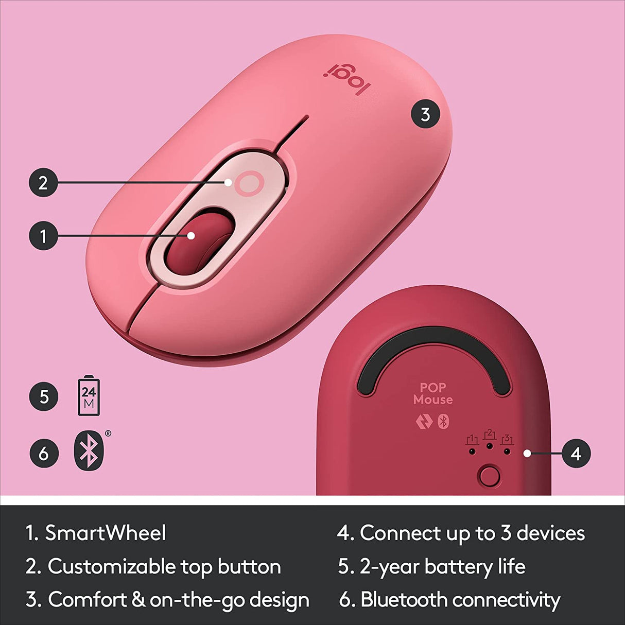 Logitech POP Mouse, Wireless Mouse with Customizable Emojis, SilentTouch Technology, Precision/Speed Scroll, Compact Design, Bluetooth, Multi-Device, OS Compatible - Heartbreaker Rose Heartbreaker Rose POP Mouse