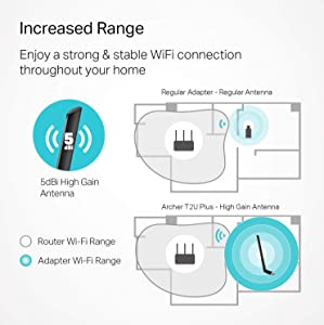 TP-Link AC600 USB WiFi Adapter for PC (Archer T2U Plus)- Wireless Network Adapter for Desktop with 2.4GHz, 5GHz High Gain Dual Band 5dBi Antenna, Supports Win11/10/8.1/8/7/XP, Mac OS 10.9-10.14