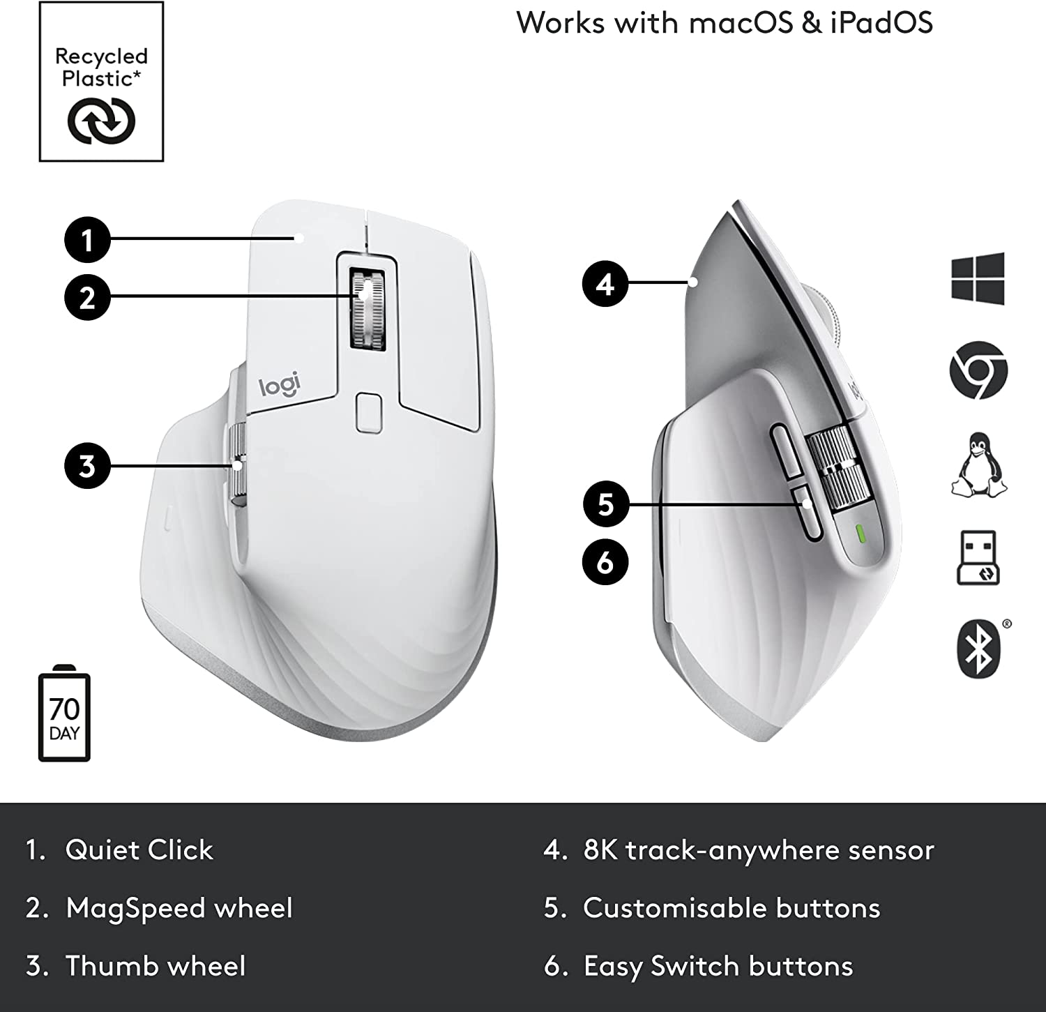 Logitech MX Master 3S - Wireless Performance Mouse with Ultra-Fast