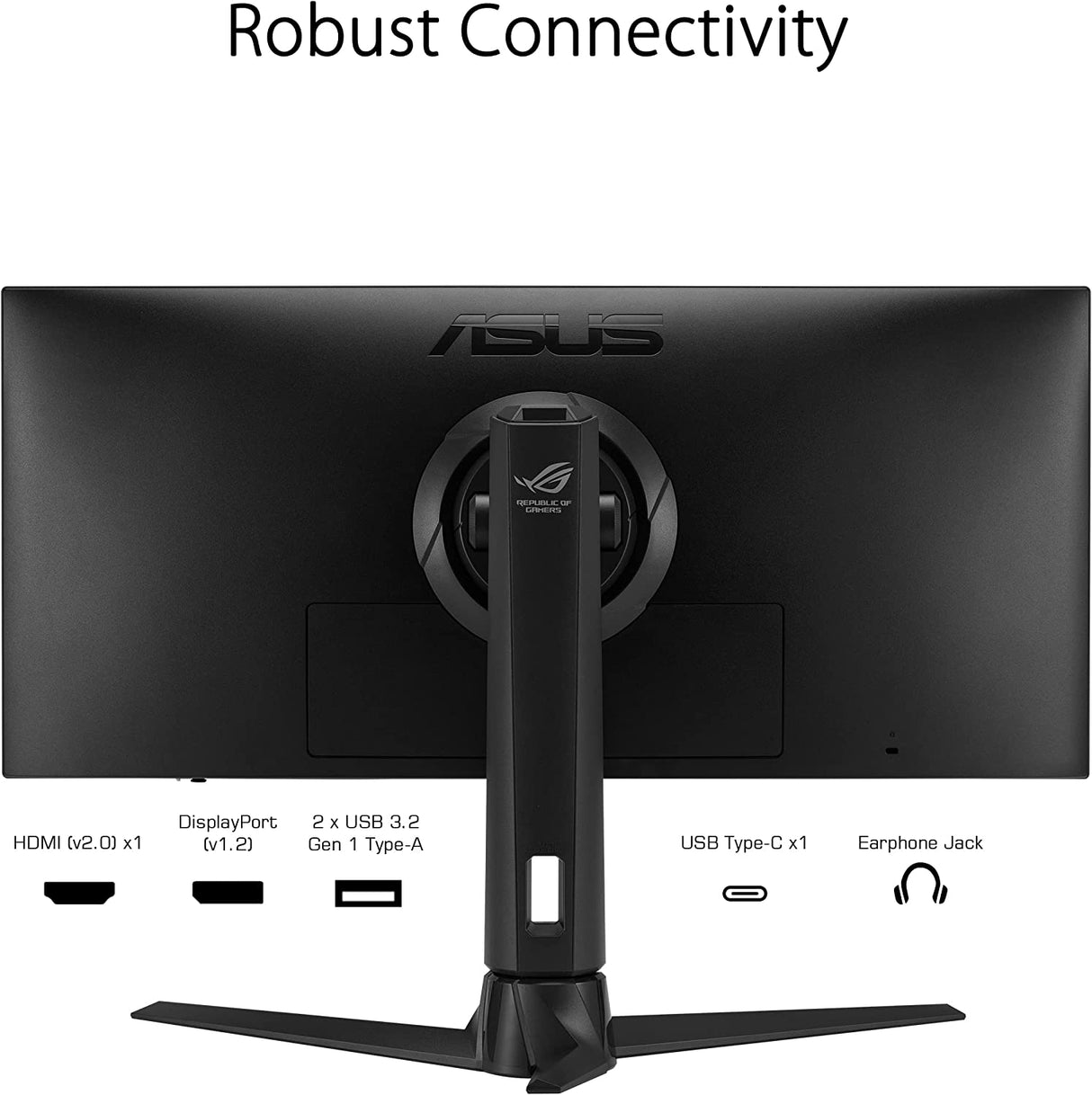 ASUS ROG Strix 29.5” 21:9 HDR Gaming Monitor (XG309CM) - WFHD (2560 x 1080), Fast IPS, 220Hz, 1ms, Extreme Low Motion Blur Sync, G-SYNC Compatible, Tripod socket for streaming, USB Type-C, KVM support