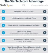 StarTech.com 10ft (3m) Computer Power Cord, NEMA 5-15P to C13, 10A 125V, 18AWG, Black Replacement AC Power Cord, Printer Power Cord, PC Power Supply Cable, Monitor Power Cable - UL Listed (PXT101_10) 10 ft/3 m 1 Pack