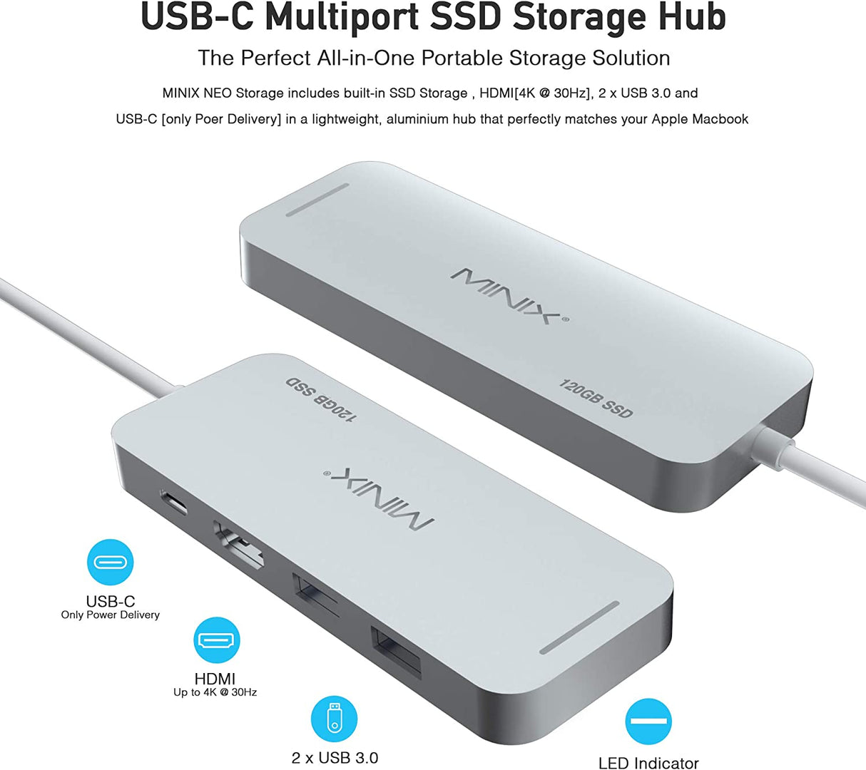 MINIX Storage, 120GB SSD Aluminum USB-C Multiport SSD Storage Hub with Display Output 4K @ 30Hz, 2 x USB 3.0 and USB-C for Power Delivery, Compatible for Apple MacBook. (Silver)