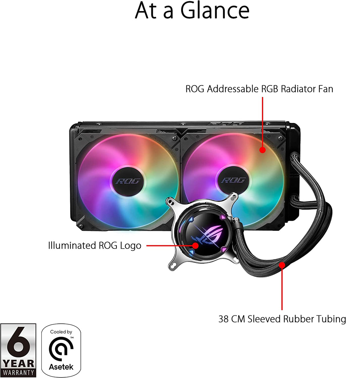 Asus Rog Strix Lc Ii 280 Argb All-in-One Liquid CPU Cooler(Aio) with Aura Sync,