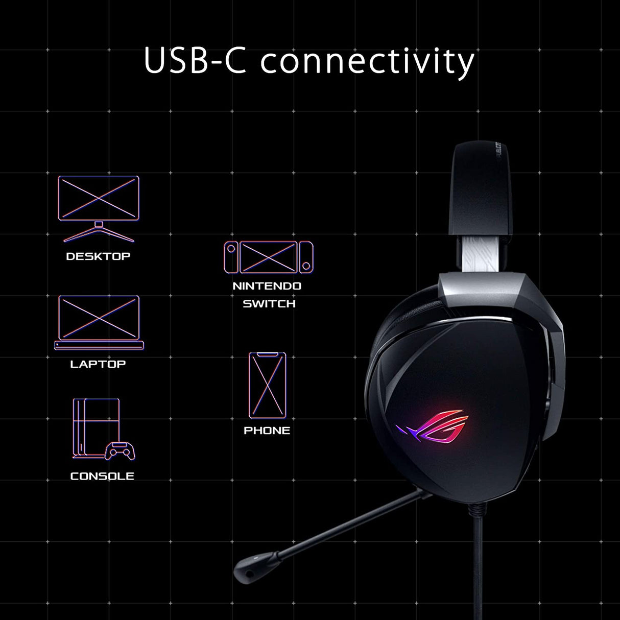 ASUS Gaming Headset ROG Theta 7.1 | Ai Noise Cancelling Headphones with Mic | ROG Home-Theatre-Grade 7.1 DAC, and Aura Syn RGB Lighting Black Theta 7.1 (Wired) Headset