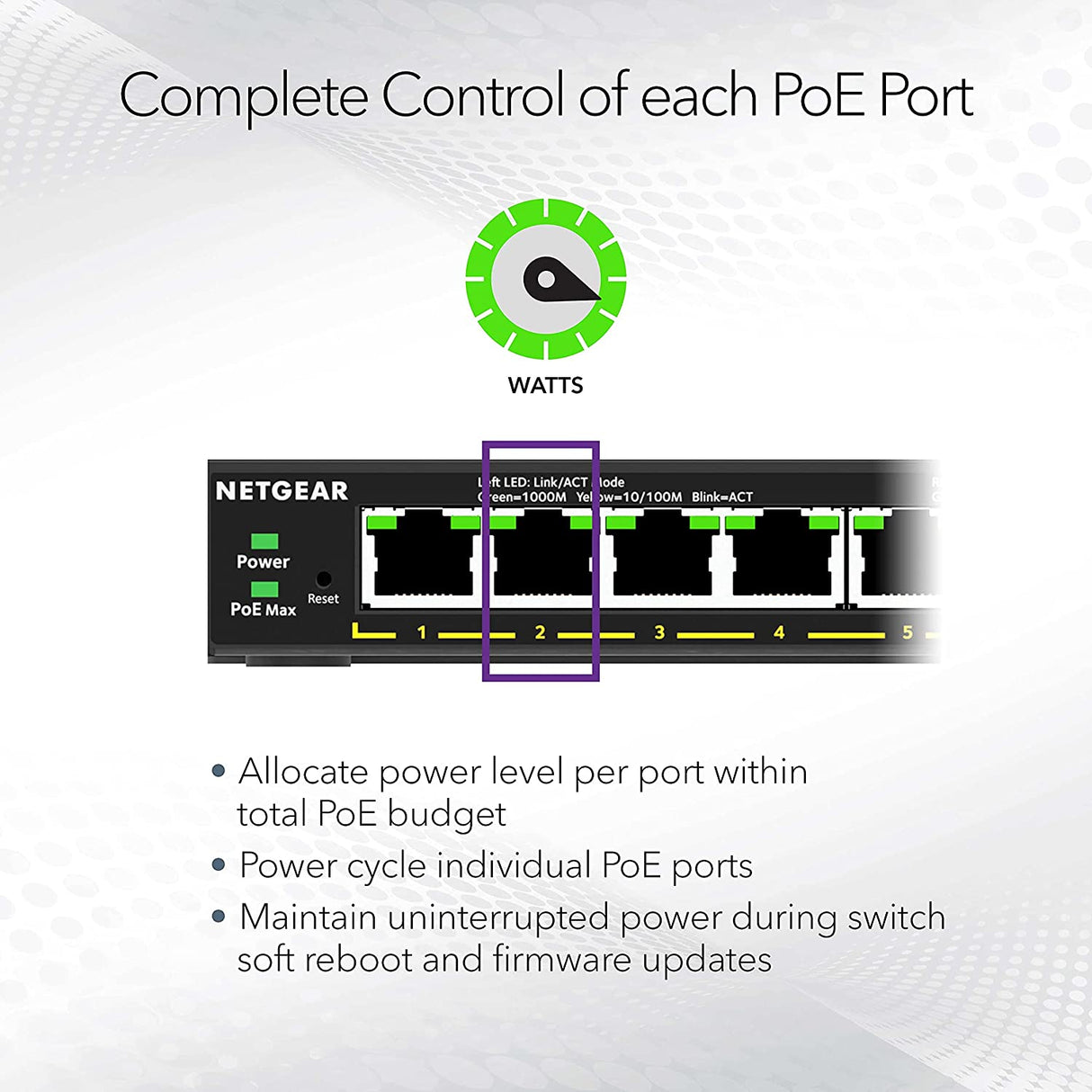 NETGEAR 8 Port PoE Gigabit Ethernet Plus Switch (GS308EP) - with 8 x PoE+ @ 62W, Desktop or Wall Mount Plus 8 Port | 8xPoE+ 62W