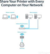 StarTech.com StarTech.com 1-Port Wireless N USB 2.0 Network Print Server - 10/100 Mbps Ethernet USB Printer Server Adapter - Windows 10 - 802.11 b/g/n (PM1115UW) Wireless USB Print Server