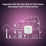 Philips Hue White &amp; Color E12 LED Candle Light Bulb, Bluetooth &amp; Zigbee Compatible (Hue Hub Optional), Works with Alexa &amp; Google Assistant 1 Count (Pack of 1) White and Color Ambiance (16 Million Colors)