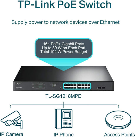 TP-Link TL-SG1218MPE | 16 Port Gigabit PoE Switch | Easy Smart Managed | 16 PoE+ Ports @250W, 2 Non-PoE Ports, 2 Combo SFP Slots | QoS, Vlan, IGMP &amp; LAG | Limited Lifetime Protection | Port Priority 18 Port w/ 16 PoE+ Port