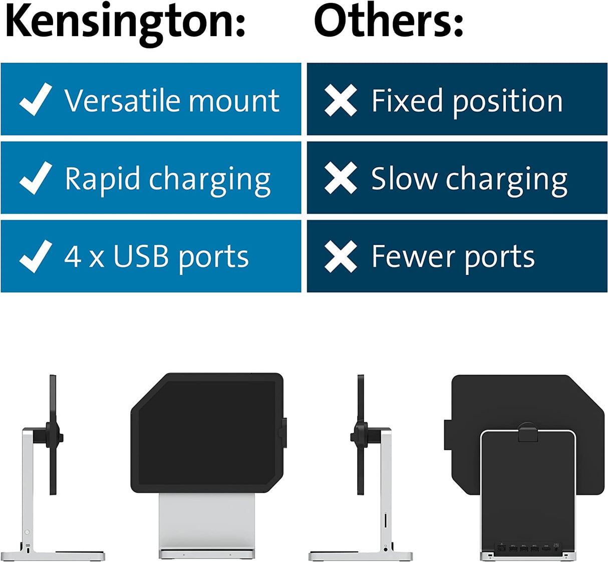 Kensington iPad Docking Station - for 11" iPad Pro and 10.9" iPad Air 4 and 5 (K34031WW) 11" for iPad Pro and iPad Air