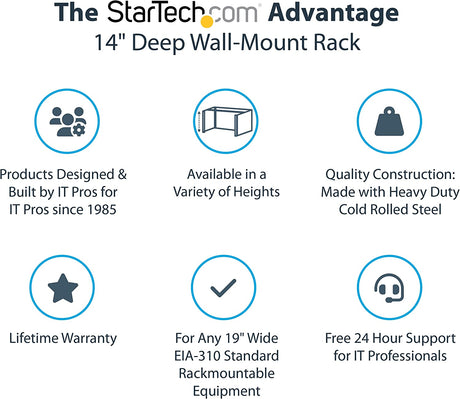 StarTech.com 2U Wall Mount Network Rack - 14 in Deep (Low Profile) - 19" Patch Panel Bracket for Shallow Server, IT Equipment, Network Switches - 77lbs/35kg Weight Capacity, Black (RACK-2U-14-BRACKET) 2U Panel Bracket