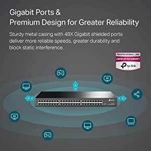 TP-Link 48 Port Gigabit Ethernet Switch, Plug and Play, Sturdy Metal w/ Shielded Ports, Rackmount, Fanless, Limited Lifetime Protection, Traffic Optimization Unmanaged (TL-SG1048) , Black