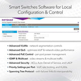 NETGEAR 52-Port PoE Gigabit Ethernet Smart Switch (GS752TPP) - Managed, Optional Insight Cloud Management, 48 x PoE+ @ 760W, 4 x 1G SFP, Desktop or Rackmount, and Limited Lifetime Protection 52 port | 48xPoE+ 760W | 4xSFP