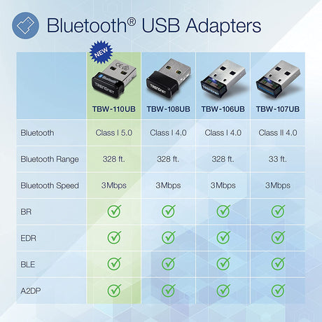 TRENDnet Micro Bluetooth 5.0 USB Adapter, Supports Basic Rate(BR), Bluetooth Low Energy(BLE), Enhanced Data Rate(EDR), 100m (328ft.) Range, Supports Windows OS, Black, TBW-110UB 100m (328ft.) Bluetooth 5.0