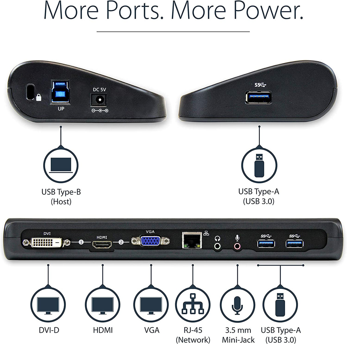 StarTech.com USB 3.0 Docking Station with HDMI and DVI/VGA - Dual Monitor - Universal Laptop Dock - Mac and Windows Compatible (USB3SDOCKHDV)