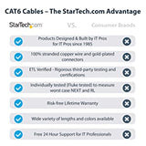 StarTech.com 35ft CAT6 Ethernet Cable - Orange CAT 6 Gigabit Ethernet Wire -650MHz 100W PoE RJ45 UTP Network/Patch Cord Snagless w/Strain Relief Fluke Tested/Wiring is UL Certified/TIA (N6PATCH35OR) Orange 35 ft / 10.6 m 1 Pack