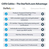 StarTech.com 75ft CAT6 Ethernet Cable - Yellow CAT 6 Gigabit Ethernet Wire - 650MHz 100W PoE RJ45 UTP Network/Patch Cord Snagless w/Strain Relief Fluke Tested/Wiring is UL Certified/TIA (N6PATCH75YL) Yellow 75 ft / 22.8 m 1 Pack
