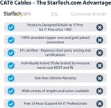 StarTech.com 50ft CAT6 Cable - White CAT6 Ethernet Cable - Gigabit Ethernet Wire - 650MHz 100W PoE RJ45 UTP CAT 6 Network/Patch Cord Snagless - Fluke Tested/Wiring is UL Certified/TIA (N6PATCH50WH) White 50 ft / 15 m 1 Pack