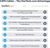 StarTech.com 100ft CAT6 Ethernet Cable - Yellow CAT 6 Gigabit Ethernet Wire - 650MHz 100W PoE RJ45 UTP Network/Patch Cord Snagless w/Strain Relief Fluke Tested/Wiring is UL Certified/TIA(N6PATCH100YL) Yellow 100 ft / 30 m 1 Pack