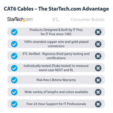 StarTech 7ft CAT6 Ethernet Cable - Black CAT 6 Gigabit Ethernet Wire -650MHz 100W PoE RJ45 UTP Category 6 Network/Patch Cord Snagless w/Strain Relief Fluke Tested UL/TIA Certified (N6PATCH7WH) White 7 ft / 2.1 m 1 Pack