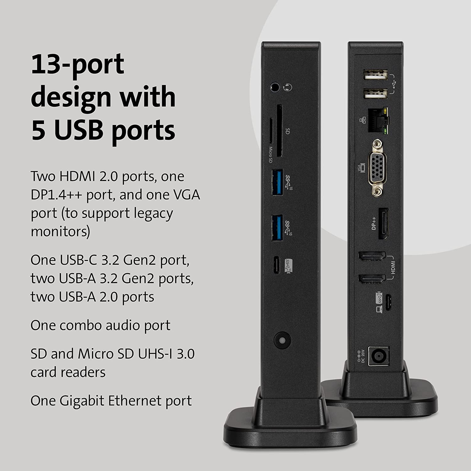 Kensington Triple Display USB-C Docking Station for Dell, HP