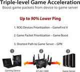 ASUS ROG Rapture GT-AX11000 AX11000 Tri-Band 10 Gigabit WiFi Router, Aiprotection Lifetime Security by Trend Micro, Aimesh Compatible for Mesh WiFi System, Next-Gen WiFi 6, Wireless 802.11Ax, 4X Giga CA version