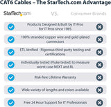 StarTech.com 5ft CAT6 Ethernet Cable - Black CAT 6 Gigabit Ethernet Wire -650MHz 100W PoE++ RJ45 UTP Molded Category 6 Network/Patch Cord w/Strain Relief/Fluke Tested UL/TIA Certified (C6PATCH5BK) Black 5 ft / 1.5 m 1 Pack