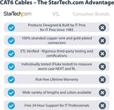 StarTech.com 50ft CAT6 Ethernet Cable - Black CAT 6 Gigabit Ethernet Wire -650MHz 100W PoE++ RJ45 UTP Molded Category 6 Network/Patch Cord w/Strain Relief/Fluke Tested UL/TIA Certified (C6PATCH50BK) Black 50 ft / 15 m 1 Pack