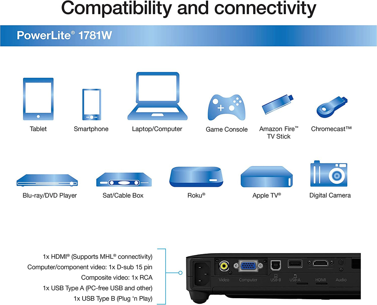 Epson PowerLite 1781W WXGA, 3,200 lumens color brightness (color light output), 3,200 lumens white brightness wireless 3LCD Portable Projector , Black