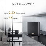 ASUS ZenWiFi AX Whole-Home Tri-Band Mesh WiFi 6 System (XT8) - 2 Pack, Coverage up to 5,500 sq.ft or 6+Rooms, 6.6Gbps, WiFi, 3 SSIDs, Life-time Free Network Security and Parental Controls, 2.5G Port CA version