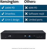 Kensington SD4850P USB-C Docking Station for Dell, HP, Lenovo, Surface, PixelBook, Pixel Slate- Dual 4K Video, 100W PD (K34115NA)