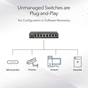 NETGEAR 5-Port Multi-Gigabit Ethernet Unmanaged Network Switch (MS105) -  with 5 x 1G/2.5G, Desktop or Wall Mount, and Limited Lifetime Protection 