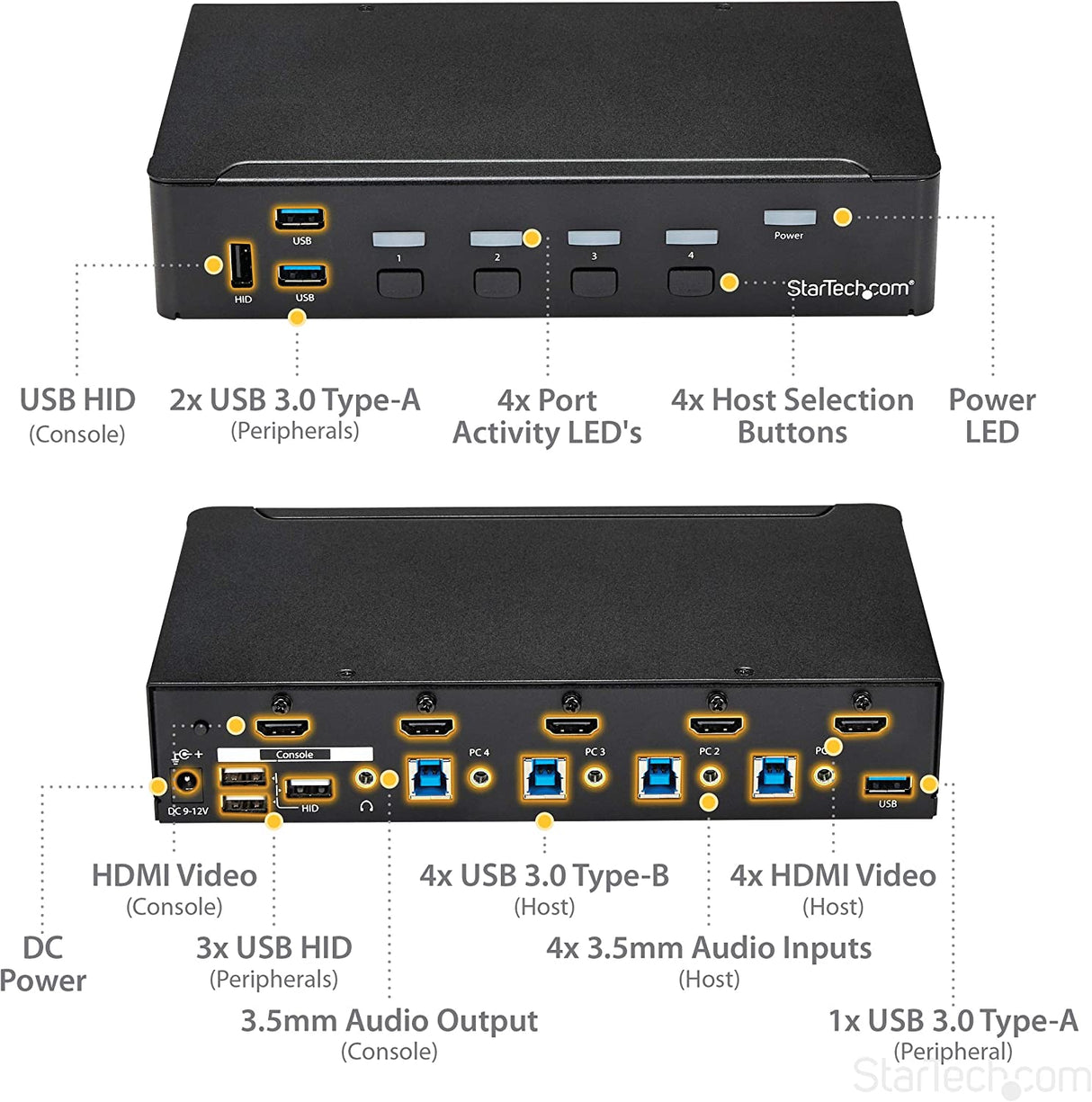 StarTech.com 4 Port HDMI KVM - HDMI KVM Switch - 1080p - USB 3.0 &amp; Audio Support - KVM Video Switch (SV431HDU3A2) 4 Port | 1 Monitor USB 3.0 | 1080p