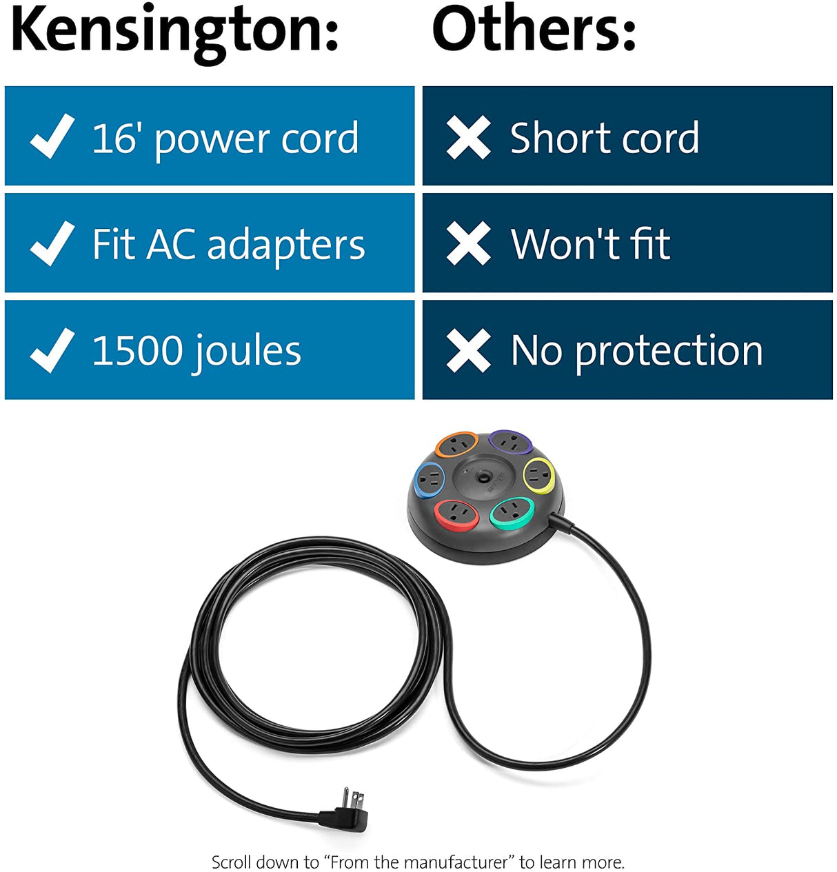 Kensington SmartSockets 6-Outlet, 16-Foot Cord, &amp; 1500 Joules Tabletop Surge Protector (K62634NA) 16-Foot Cord Tabletop (1500 Joules, 16' Cord)